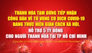 Read more about the article Thanh Hoá tạm dừng tiếp nhận công dân về từ vùng có dịch COVID-19, hỗ trợ 5 tỷ đồng cho người Thanh Hóa tại TP. Hồ Chí Minh và các tỉnh Phía Nam