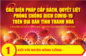 Read more about the article Các biện pháp cấp bách, quyết liệt phòng chống dịch COVID-19 trên địa bàn tỉnh Thanh Hóa